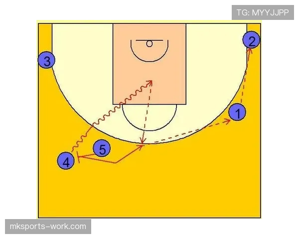 沃尔以挡拆组织拉开换防空位 提升外线出手