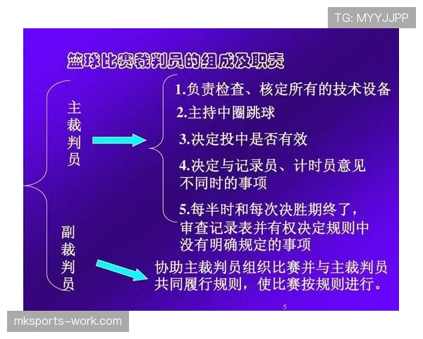 全面解析篮球比赛裁判判罚流程与执行步骤