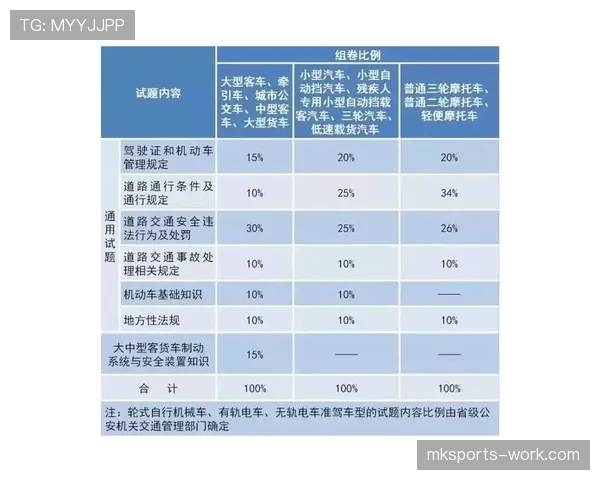 持球规则的判定标准及适用场景详细解析