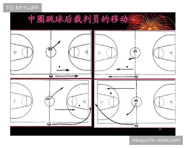 如何理解篮球圆柱体原则的定义与裁判判罚的具体标准