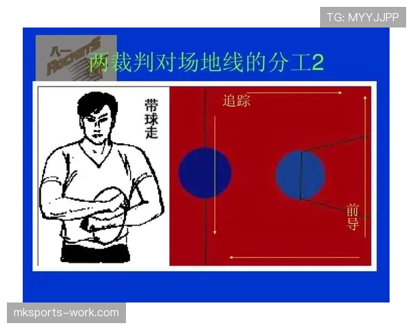 深入解析篮球规则中空中对抗判罚的界定标准与裁判尺度