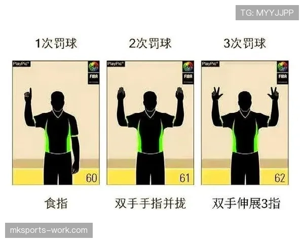 篮球规则中双方犯规如何界定，具体判罚标准与球权归属说明