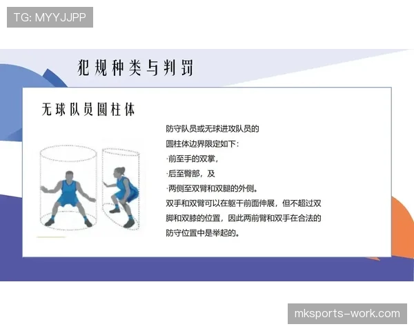 篮球规则解析：裁判协商判罚流程是如何运作的