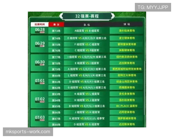 2026世界杯48队12小组赛制如何安排，每组几支球队参赛