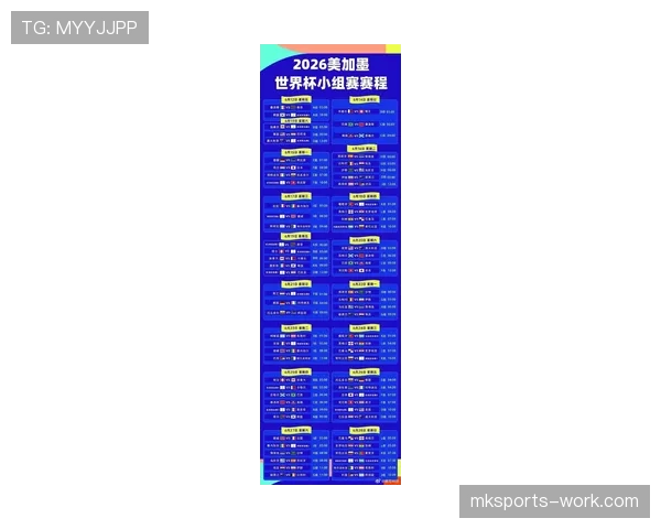2026世界杯赛制怎么分组,48支球队12个小组怎么划分