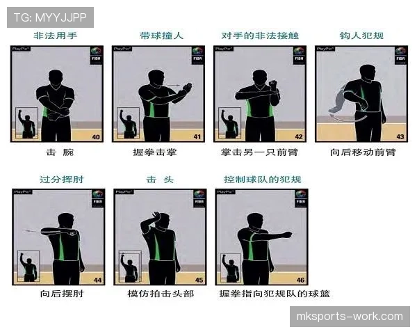 篮球规则：拉人犯规的定义、判罚标准与适用情况解析