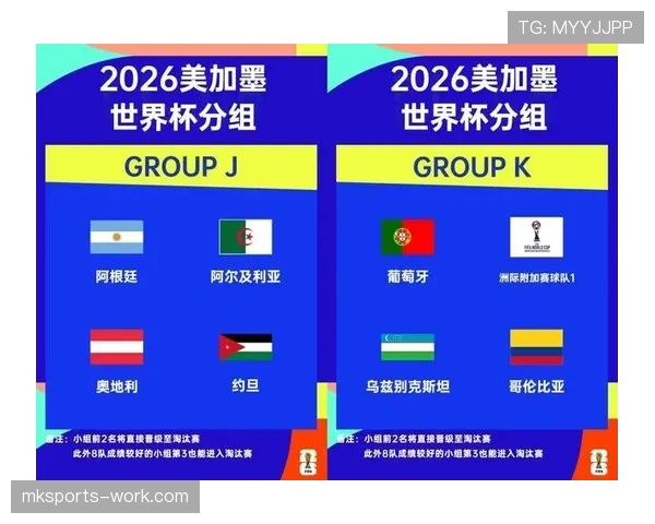 2026世界杯完整版排名判断规则