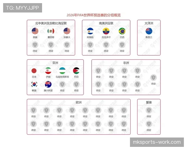 突尼斯冲击2026世界杯出线前景如何