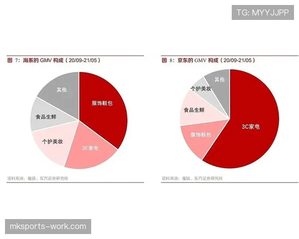 菲利克斯与福登的成长路径差异：体系依赖与自主发展的对比分析