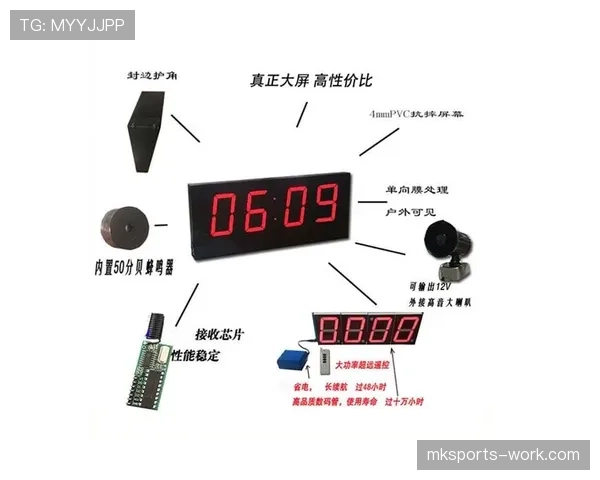 进攻重置规则详解:什么情况下24秒会重新计时?